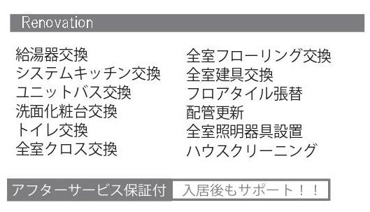 リフォーム内容